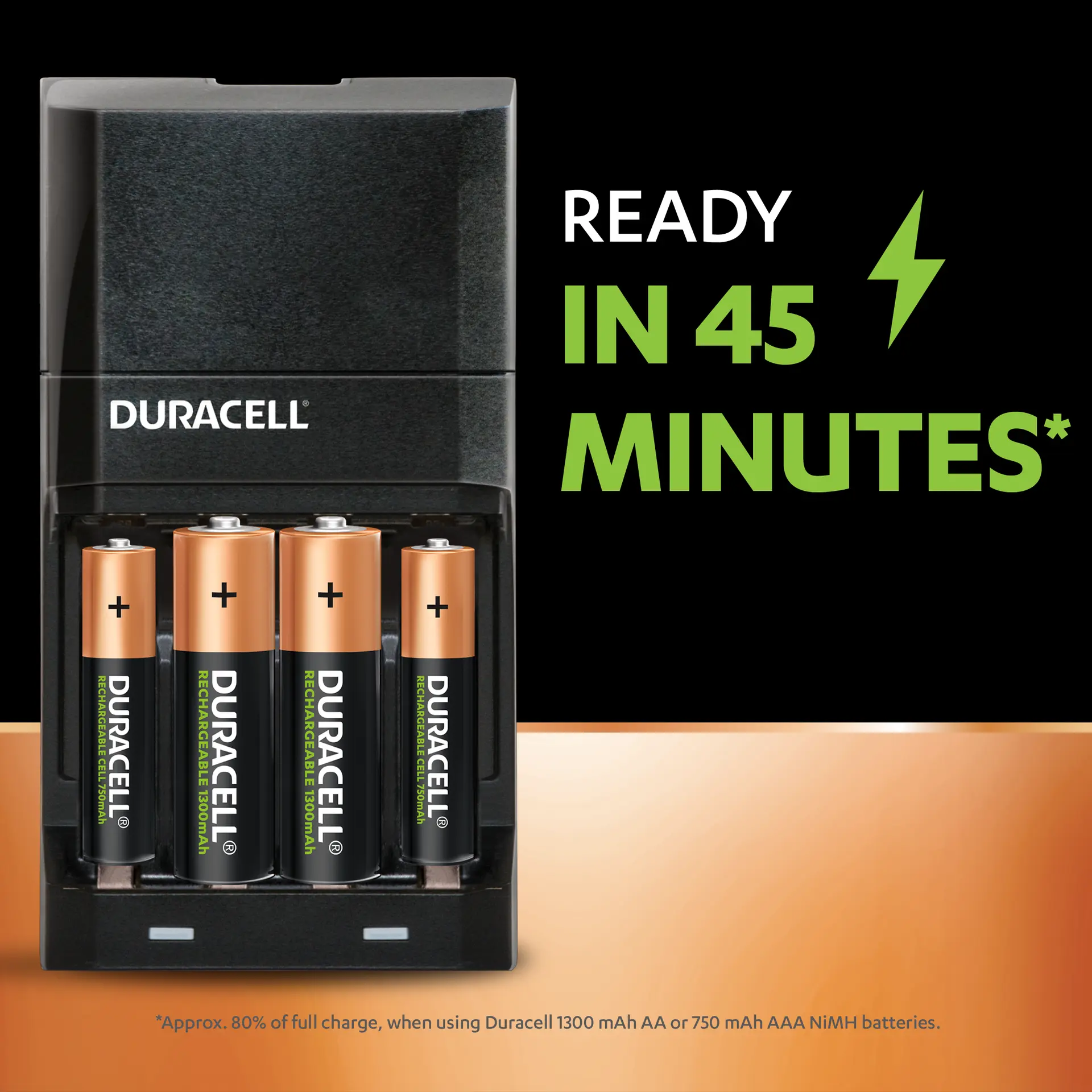 Duracell 45 Minutes Battery Charger with 2 AA and 2 AAA Batteries - view 7